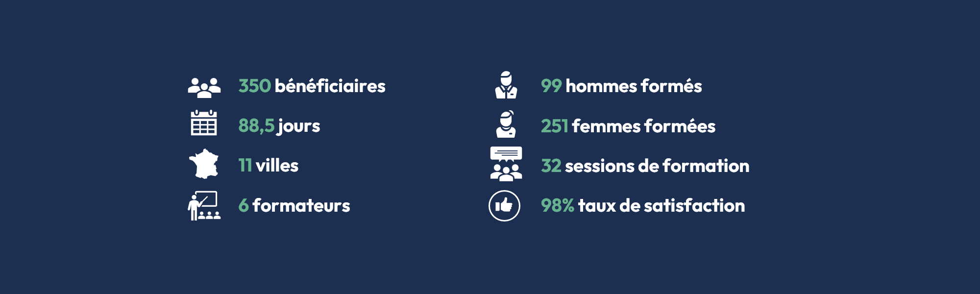 Exemple d'image